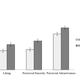 Illustration for article titled Humblebraggers Are Better Off Just Bragging, Say Harvard Researchers